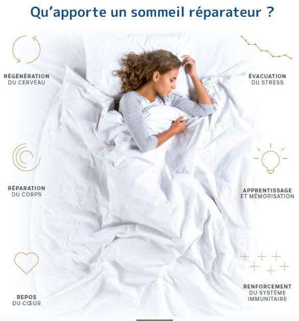 Matelas Platon Hypnove (Latex) – Image 4