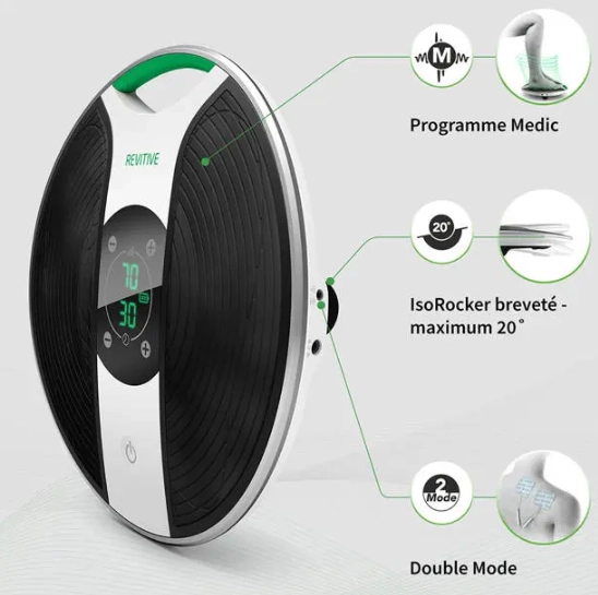 Revitive Medic – Image 5