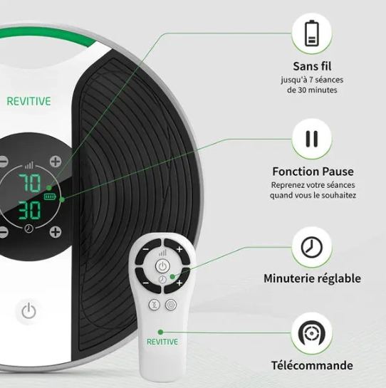 Revitive Medic – Image 4