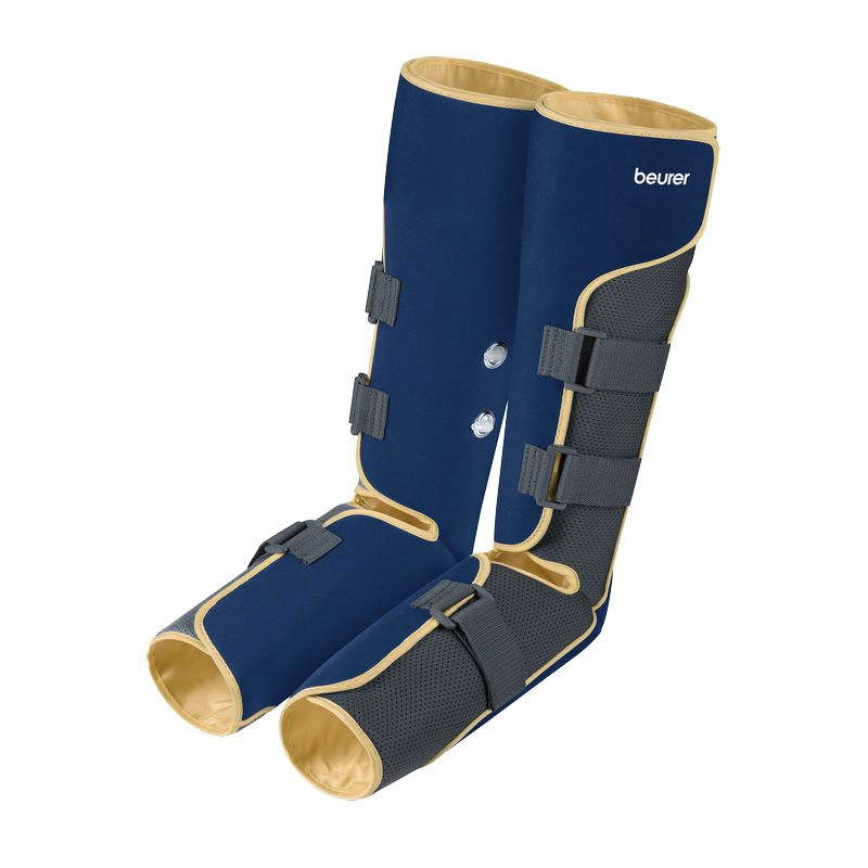 Appareil de préssothérapie domicile Identités