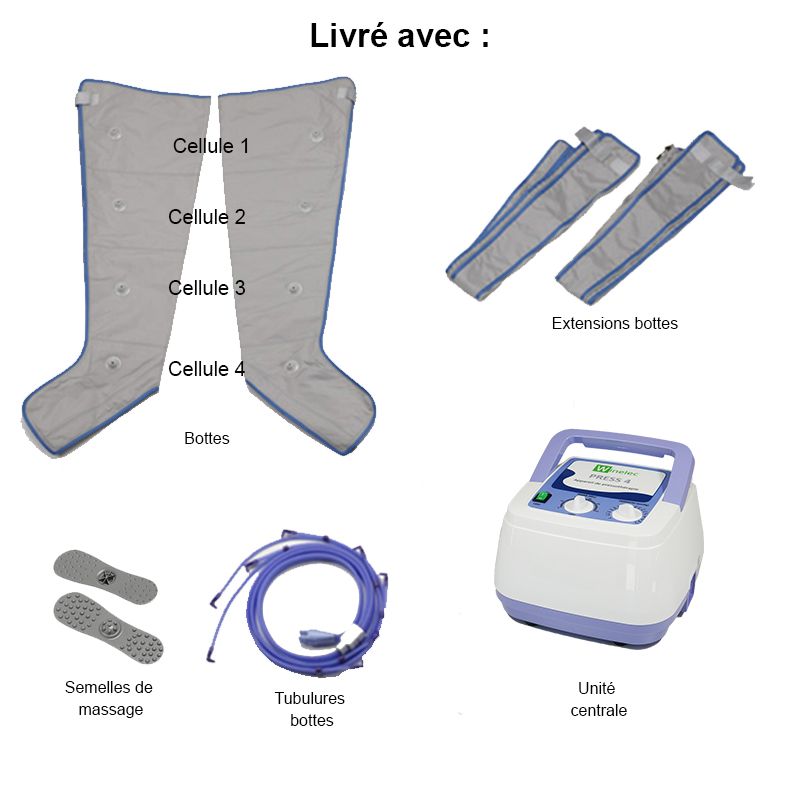 Appareil de pressothérapie PRESS 4 Winelec® + 2 bottes – Image 2