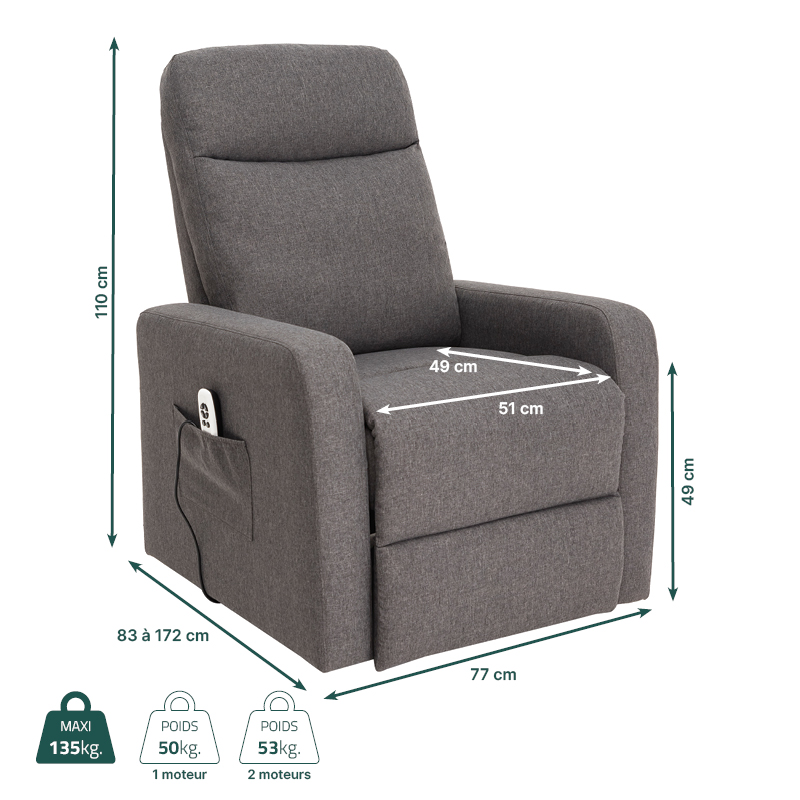 Fauteuil releveur de relaxation MINT – Image 2